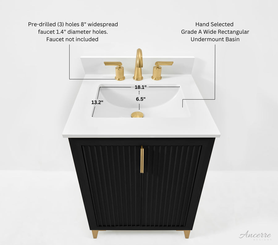 Turlington Bathroom Vanity Collection